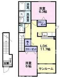 アンジュフランⅠの物件間取画像